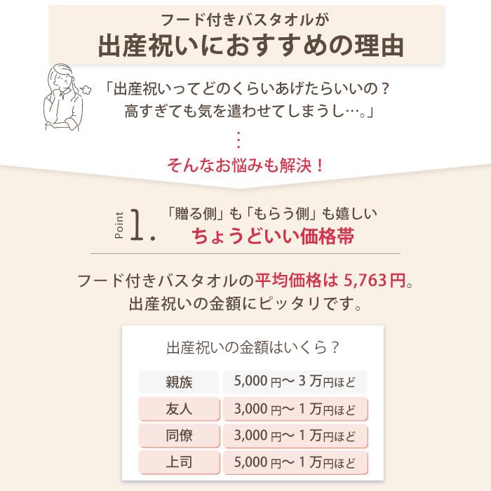 ３人ママ様ご注文ページ 対訳ISO 14971:2019(JIS T 14971:2020) 医療機器におけるリスク