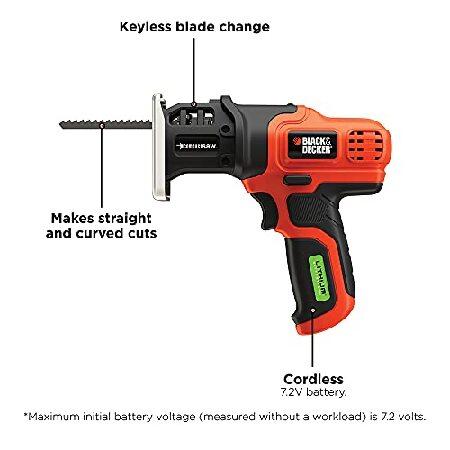 BLACK　DECKER　LPS7000リチウムイオンコンパクトソー