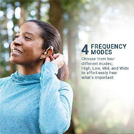 新作情報 Digital Hearing Amplifier by Britzgo BHA-220. 500hr Battery Life， Modern Blue， Doctor and Audiologist designed ” FDA Approved ”