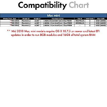 8GB DDR3 RAM For Mac Mini Mid 2010 - PC3-8500 1066Mhz SODIMM Memory Upgrade (Model Mini4,1)
