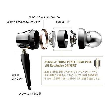 純正クーポン audio-technica SoundReality カナル型イヤホン ハイレゾ音源対応 ATH-CKR100