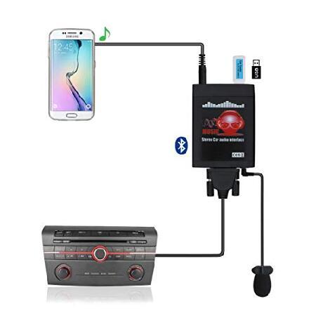 Bluetooth カーキット カーステレオ MP3 USB AUX 3.5mm ワイヤレス ハンズフリー Bluetooth アダプター マツダ 3 6 CX7 MPV MX-5 M3 RX8 Tribute : b0757kk3ww : ショップグリーンストア - 通販 - Yahoo!ショッピング Bluetooth カーキット カーステレオ MP3 USB AUX 3.5mm ワイヤレス ハンズフリー Bluetooth アダプター マツダ 3 6 CX7 MPV MX-5 M3 RX8 Tribute : b0757kk3ww : ショップグリーンストア - 通販 - Yahoo!ショッピング