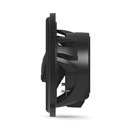 JBL Stadium GTO620 高性能マルチエレメントスピーカーとコンポーネントシステム Stadium GTO620