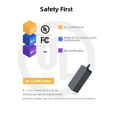 Adattatore CA Dell Inspiron 15 5510 Originale - Foto 3