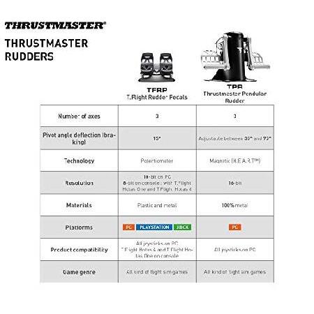 TPR: Thrustmaster Pendular Rudder｜koostore｜06