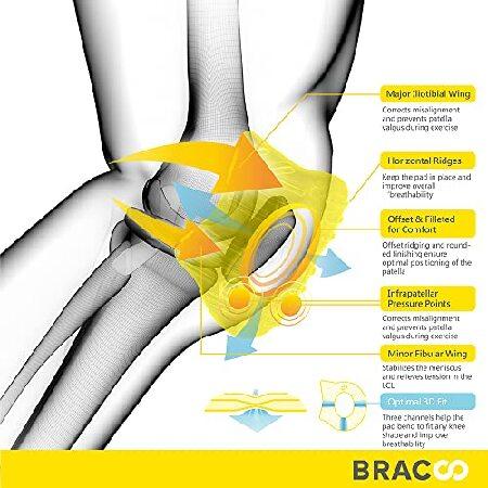 激安特価  Bracoo Patented Athletics Knee Compression Sleeve support with Silicone Patella Brace， Stabilizers for Men ＆ Women -Running， Arthritis， ACL， Meniscus
