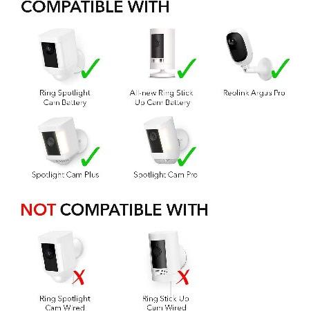 Wasserstein ソーラーパネル Ring Stick Up Cam Battery Wasserstein ソーラーパネル Ring Stick Up Cam Battery