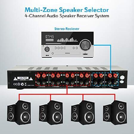 Pyle 4 Channel Speaker Selector Switch-Multi Zone A B Speaker Distribution Controller Box w/Independent Audio Source Volume Control,Supports Home Thea｜koostore｜04