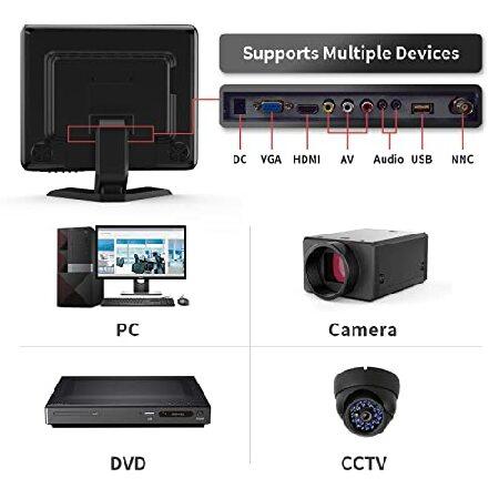 17　inch　CCTV　Out　HDMI　LCD　HD　in　Display　AV　Monitor　Audio　Player　Built-in　Drive　Speaker　with　USB　Ports,　for　Security　Screen　BNC　with　4:3　Home　VGA　Store