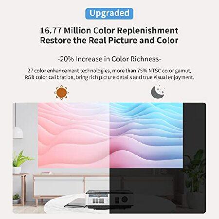 Full　HD　Home　Projector　with　HiFi　＆　Gaming　for　Indoor　Outdoor　iOS　Movie,　Projector　Theater　Speaker,　1080P　Video　Keystone　with　Zoom　Digital　200"　Androi
