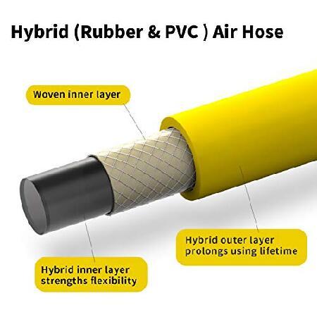Air Compressor Hose 3/8-Inch x 50 Feet Hybrid Rubber ＆ PVC Hose with 1/4-Inch MNPT Swivel End Connector and Air Fittings Quick Universal 【ゲージピンネイラー】 Indus