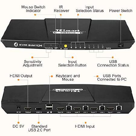 激安の通販サイト TESmart 4K KVM Switch HDMI 4X1 3840x2160@30Hz with 2 Pcs 5ft KVM Cables Supports USB 2.0 Device Control up to 4 Computers/Servers/DVR (Black)