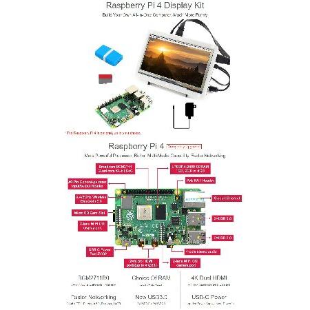 waveshare　Display　Kit　Raspberry　LCD　with　Capacitive　Micro　7inch　Model　etc.　Compatible　Card　Pi　and　Touch　B