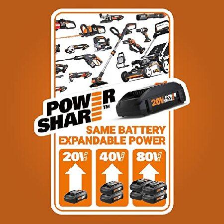 Worx　WX812L　20V　Share　Angle　Brushless　Grinder　4-1　2&quot;　Power