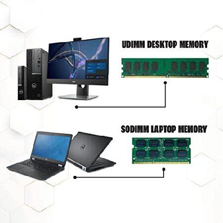 最新な 16GB DDR4-2933 PC4-23400 SO-DIMM Laptop Memory by Nemix Ram
