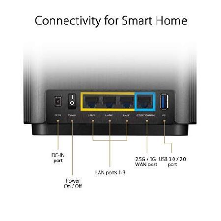 ASUS ZenWiFi AX6600 Tri-Band Mesh WiFi 6 System (XT8 1PK) - Whole 