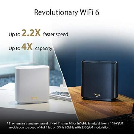 ASUS ZenWiFi AX6600 Tri-Band Mesh WiFi 6 System (XT8 1PK) - Whole 