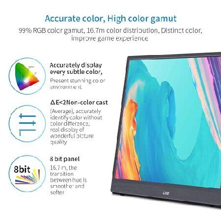 業界No.1G-STORY 15.6インチ 165Hz FHD 144Hz 1ms 1080P IPSスクリーン