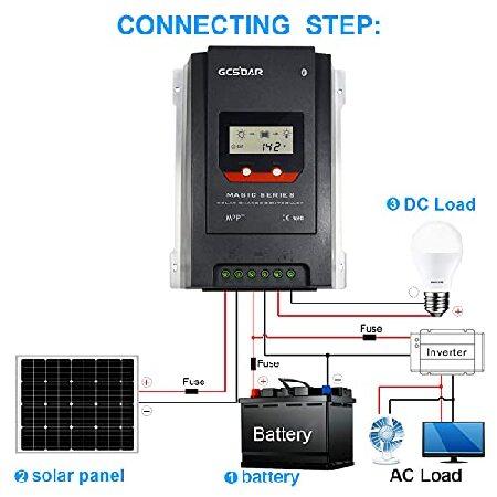 高性能 GCSOAR MPPT Charge Controller 40A 12V/24V Auto Max PV 100V LCD Display + Built-in Bluetooth Module Programmable by APP Solar Panel Regulator Common Ne