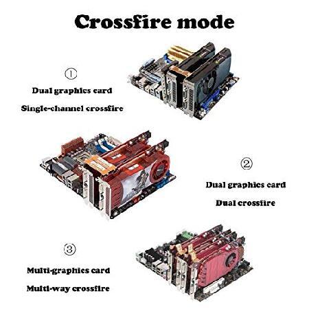 SLI Bridge 2ウェイ 10cm 26ピン フレキシブル グラフィックカード PCI-e 接続ケーブル デュアル Nvidia グラフィックカード クロスファイア インターコネクト用｜koostore｜04