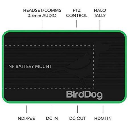 国内発送 BirdDog Flex 4K バックパック フルNDI エンコーダ