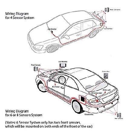 Reversing Radar,Greshare Dual-core Front and Rear LCD Display Car Vehicle Reverse Backup Radar System with Parking Sensors.(8 Sensors,White)｜koostore｜05