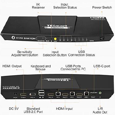 オブジェの通販 TESmart HDMI and USB C KVM Switch 4 Port Box， UHD 4K@60Hz RGB 4:4:4， USB 2.0 Hub， Stereo Audio， Hotkey， Button Switching， PC Keyboard Mouse Switcher f