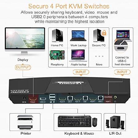 オブジェの通販 TESmart HDMI and USB C KVM Switch 4 Port Box， UHD 4K@60Hz RGB 4:4:4， USB 2.0 Hub， Stereo Audio， Hotkey， Button Switching， PC Keyboard Mouse Switcher f