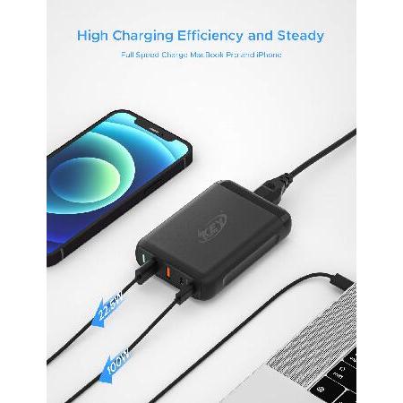 150-Watt USB C Charger, Multiport USB Hub Charger with Dual PD USB-C Charger - Single Type C Port Reach up to 100W for MacBook Pro/Air,iPad Pro,Dell,｜koostore｜03