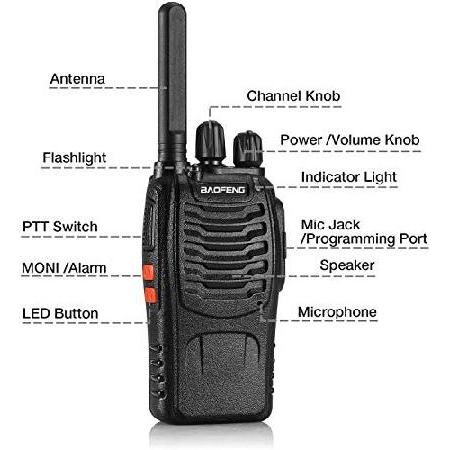 BAOFENG BF-88ST Walkie Talkies for Adults, Portable License-Free Walkie Talkie with Hands Free VOX USB Charging, Two Way Radios Long Range Rechargeabl｜koostore｜04