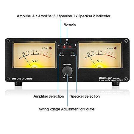 Douk Audio VU3 Dual Analog VU Meter, 2-Way Amplifier/Speaker Switch, Audio Switcher Box with DB Panel Display｜koostore｜02