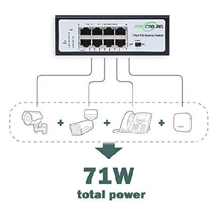 FASTCABLING PoE Powered Switch 8 Port, 71W PoE Passthrough, Re-use Existed cat5e/cat6 Cable, Expand RJ45 Network Port｜koostore｜04