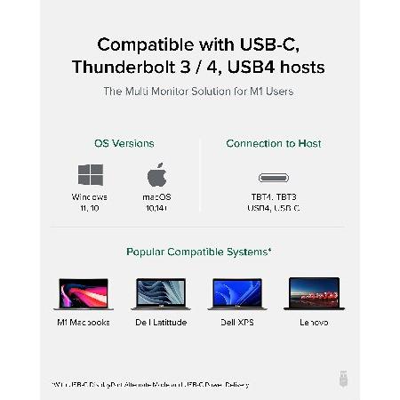 Plugable 12-in-1 トリプル 4K ディスプレイ USB-C ドッキング