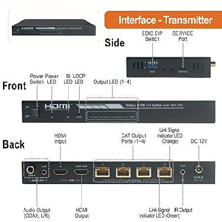アウトレットの商品特価 J-Tech Digital HDMI 2.0 4K 1x4 スプリッター エクステンダー シングルケーブル CAT6 最大196フィート 1インチ 4出力 ローカルループ出力＆低レイテンシー付き