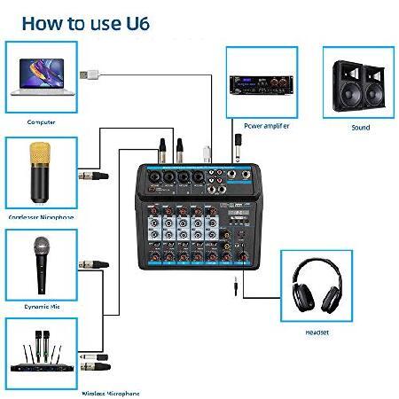Professional Bluetooth Live Studio Audio Mixer Power Mixing Recorder Sound Board Console (6 Channel)｜koostore｜03