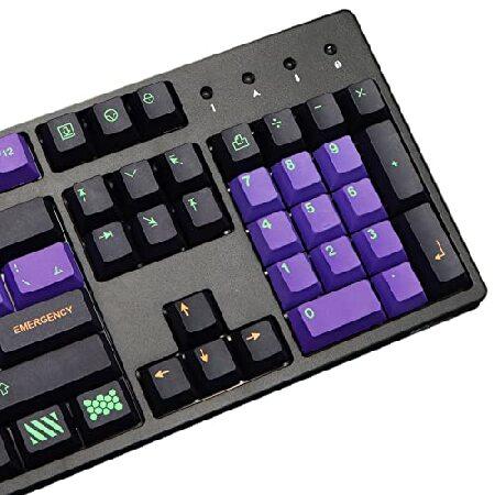 Keycaps EVA-01 MOLGRIA 134セット エヴァンゲリオンユニット 01 Keycaps EVA-01 MOLGRIA 134セット エヴァンゲリオンユニット 01