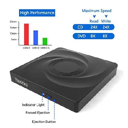 Yaeonku アップグレード外付けCD/DVD +/-RWドライブ USB 3.0 Type-C ドライブ/プレーヤー ウルトラスリム ポータブルCD ROMライター ポータブルDVD CDバーナー｜koostore｜04