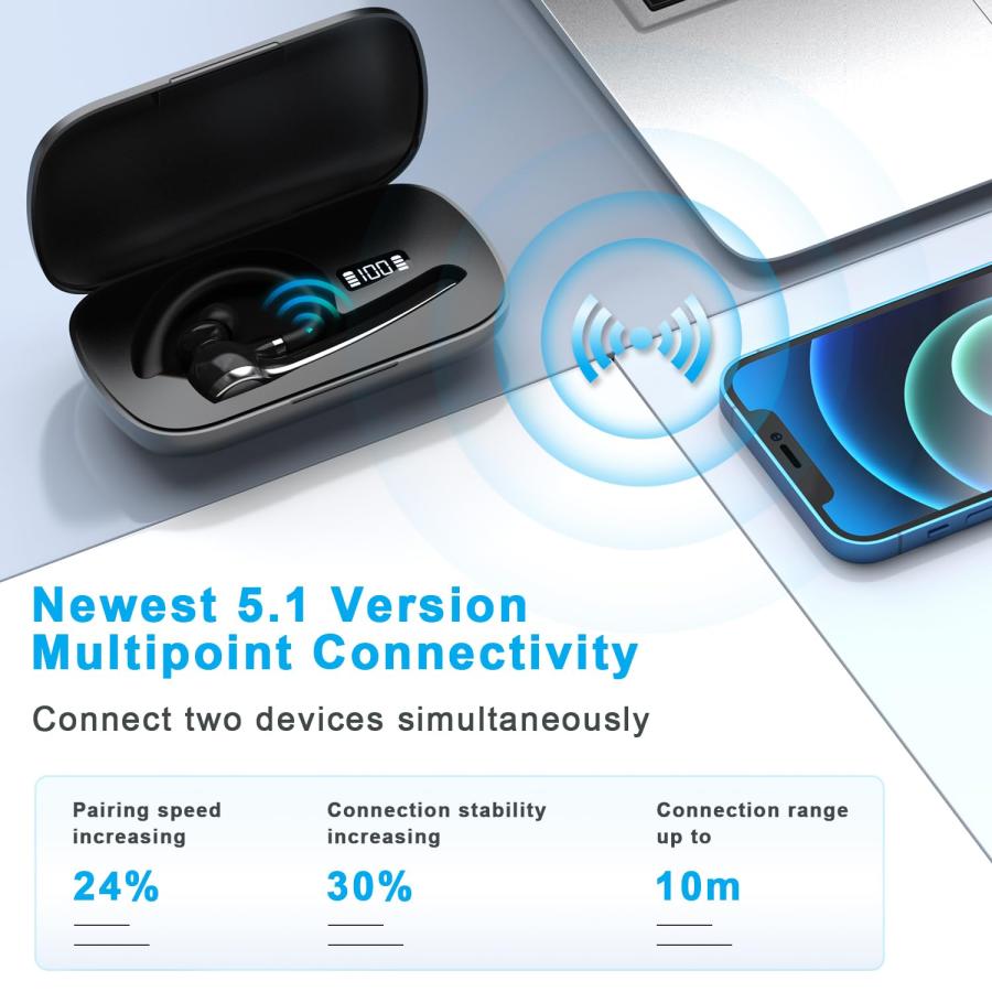 Headset, Wireless Bluetooth Earpiece with 500mAh Charging Case 72 Hours Talking Time Built-in Microphone for iOS Android Cell Phone, V5.1 【ルミノクスオーディオ】 Ha