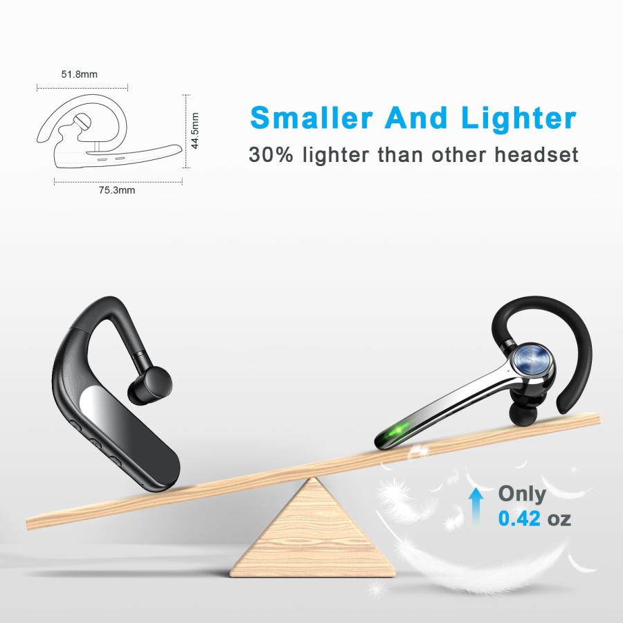 Headset, Wireless Bluetooth Earpiece with 500mAh Charging Case 72 Hours Talking Time Built-in Microphone for iOS Android Cell Phone, V5.1 【ルミノクスオーディオ】 Ha