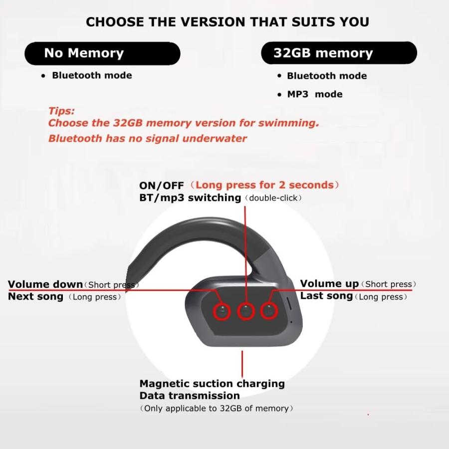 Bone Conduction Headphones,Open-Ear headsets Wireless Bluetooth,IPX8 Waterproof Swimming Headphones,Bone Conduction Earbuds with HD Call (Black, 【nagaoka】
