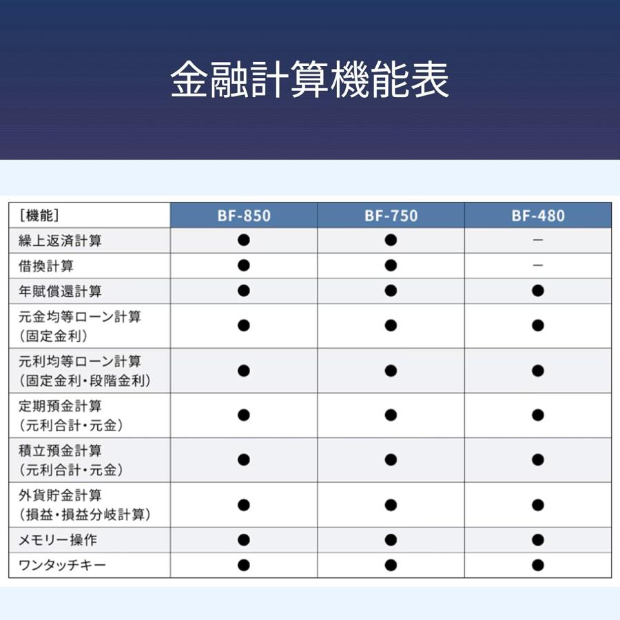 中古 カシオ 金融電卓 繰上返済・借換計算対応 折りたたみ手帳タイプ