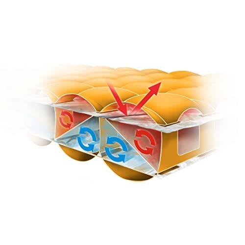 NEMOニーモテンサーインシュレーテッドミディアムマミーNM-TSI2-MM