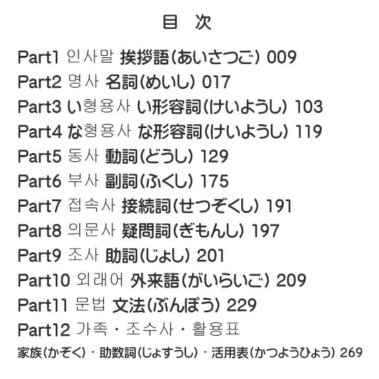 韓国語学習に役立つ本】1日10分日本語能力試験 New 日本語単語帳 N3,N4