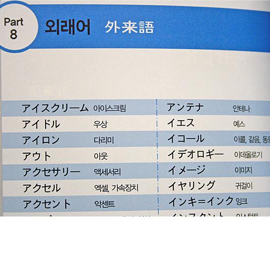 韓国語学習に役立つ本】1日10分日本語能力試験 New 日本語単語帳 N2,N1