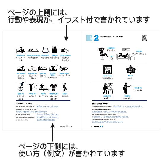 韓国語学習に役立つ本】ほとんど全ての 行動と表現の 日本語 ハングル
