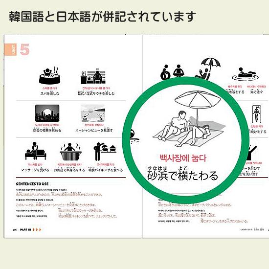 韓国語学習に役立つ本】ほとんど全ての 行動と表現の 日本語 ハングル
