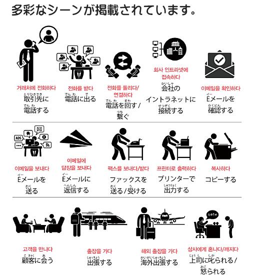 韓国語学習に役立つ本】ほとんど全ての 行動と表現の 日本語 ハングル