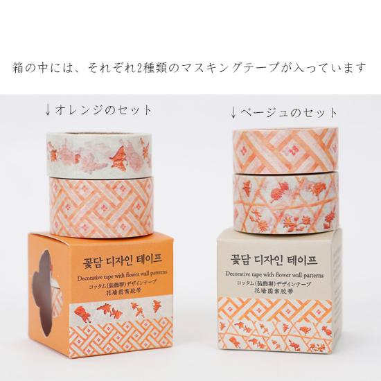 韓国伝統 コッタムデザイン マスキング テープ 2個セット [伝統
