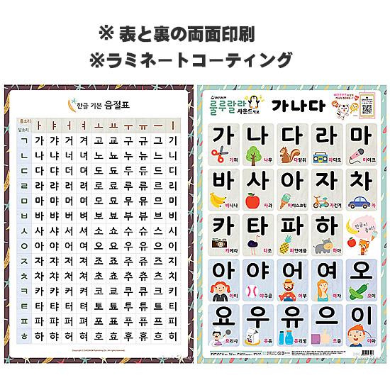 韓国語 ガナダラ 反切表: 韓国語 反切表 , 韓国語初心者入門ー1日目ー – FZTB