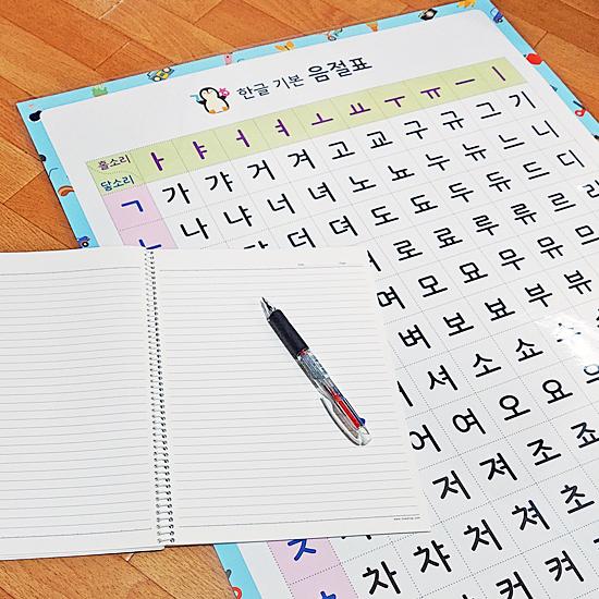 韓国語 ラミネート ポスター ハングル 基本音節表 カナダラ表 反切表 学習 教材 : 韓国情報広場ヤフー店 - 通販 - Yahoo!ショッピング